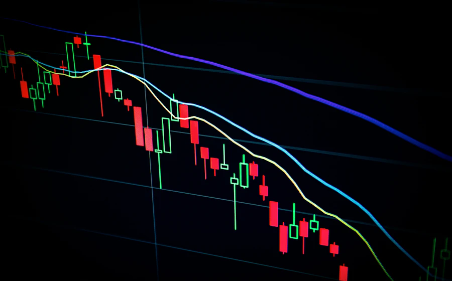 Investment charts